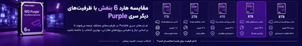 مقایسه هارد 6 بنفش با ظرفیت‌های دیگر سری Purple