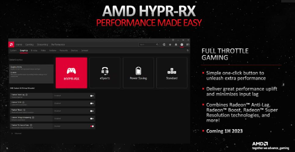 AMD در موعد خود برای ارائه HYPR-RX عقب ماند (2)