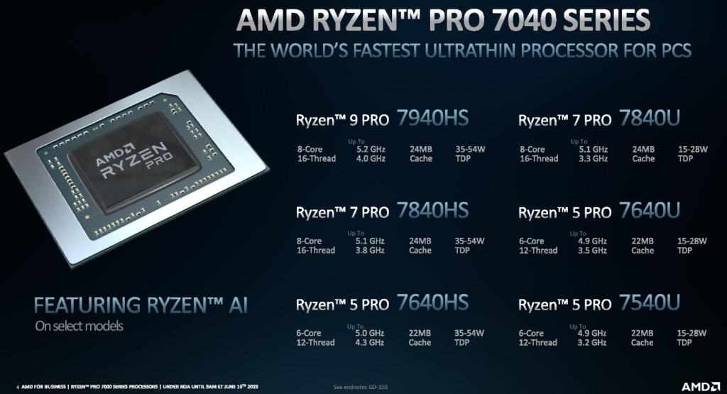 AMD معرفی کرد چیپ های Ryzen 7000 Pro برای لپ تاپ و دسکتاپ، همراه با AI در سری Pro (1)