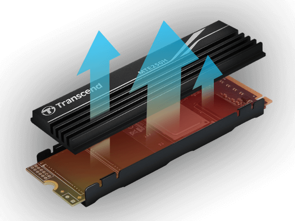 بررسی هارد SSD ترنسند 250H گزینهٔ گران‌قیمت
