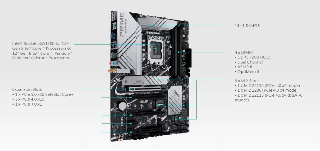 بررسی مادربرد ایسوس Prime Z790 P WIFI D5