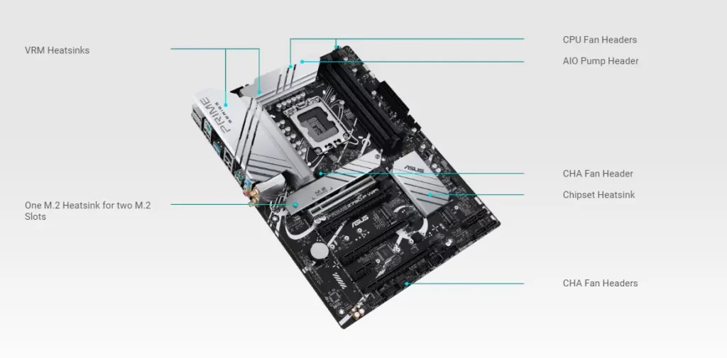 خرید و قیمت مادربرد ایسوس Prime Z790 P WIFI D5