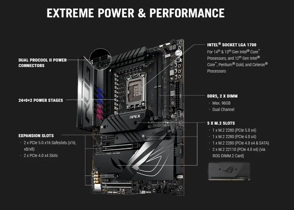 مادربرد ROG Maximus Z790 Apex Encore (1)