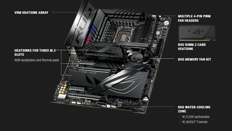 مادربرد ROG Maximus Z790 Apex Encore (3)