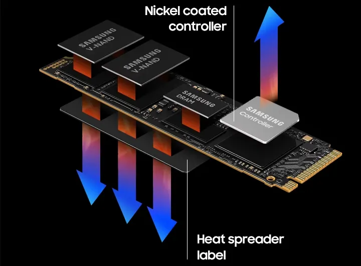 هارد SSD اینترنال M.2 NVMe سامسونگ مدل Samsung 990 Pro ظرفیت 2 ترابایت (3)