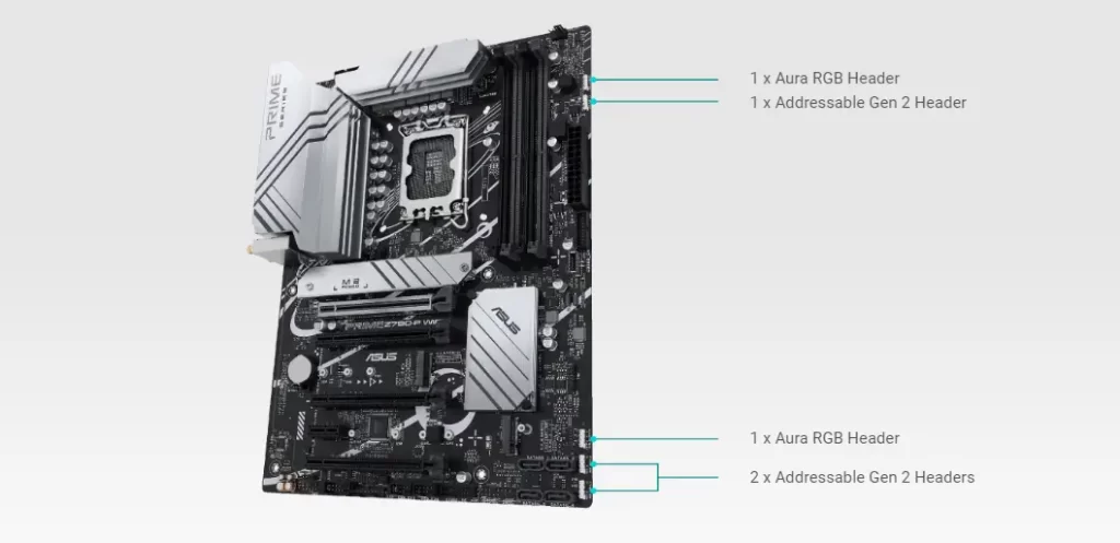 ویژگی های کلیدی بررسی مادربرد ایسوس Prime Z790 P WIFI D5