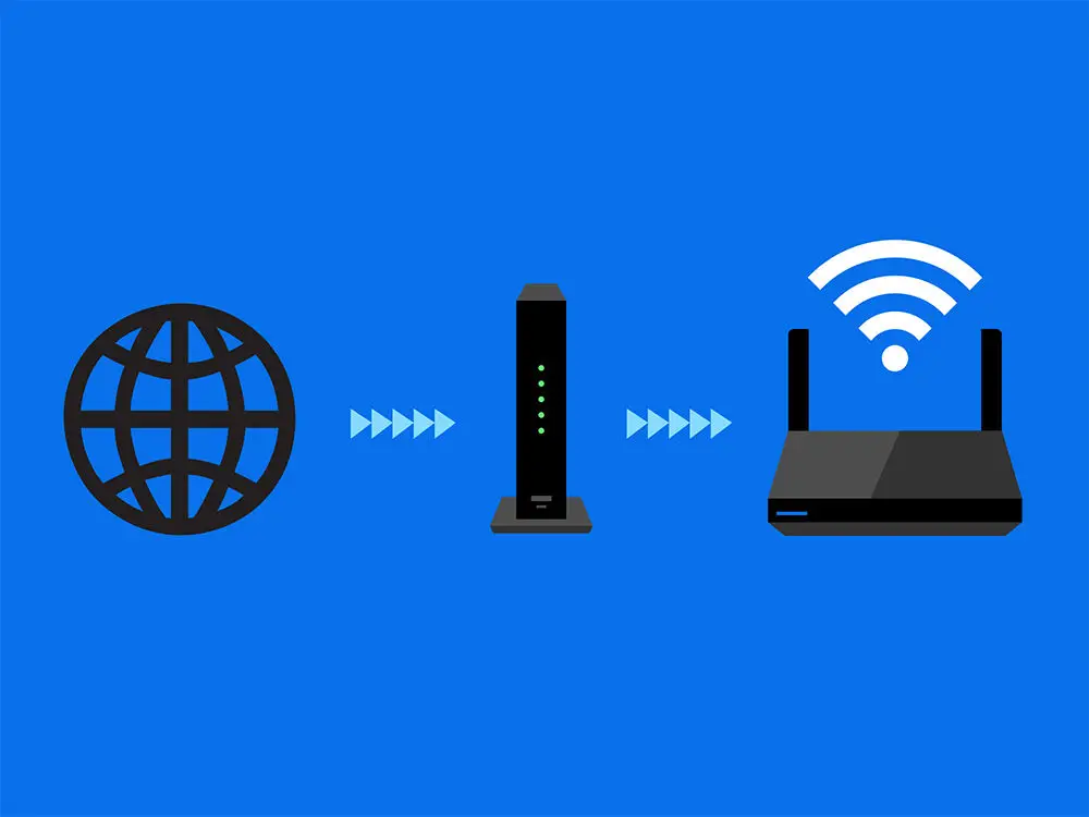 Adsl مخابرات