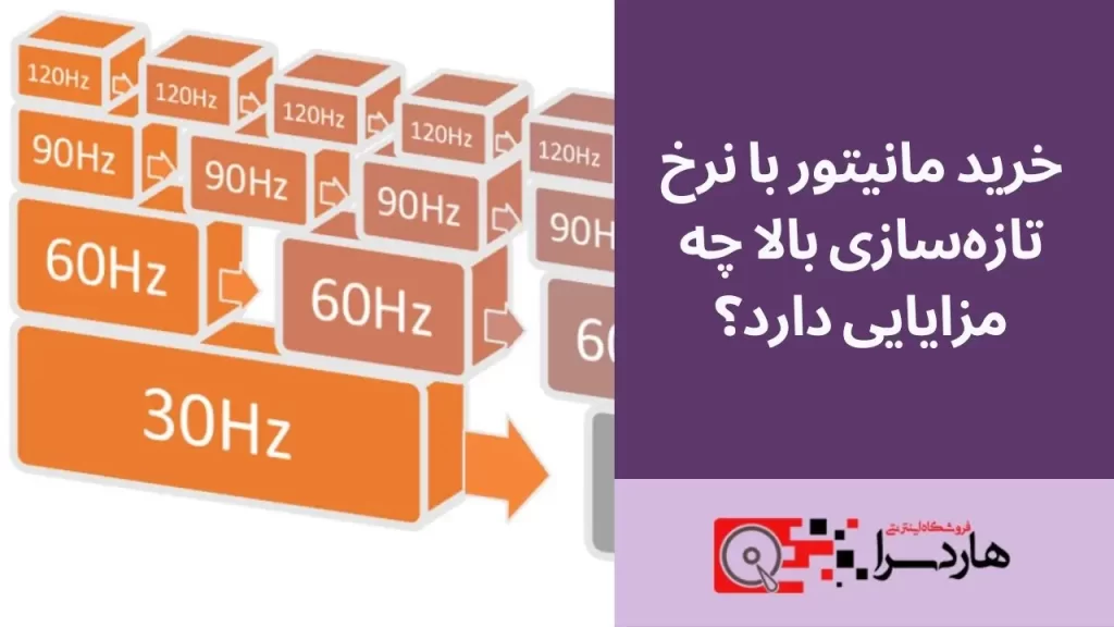 خرید مانیتور با نرخ تازه‌سازی بالا چه مزایایی دارد؟