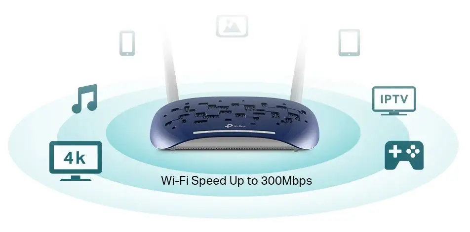 مودم روتر VDSLADSL تی پی -لینک مدل TD-W9960 (2)