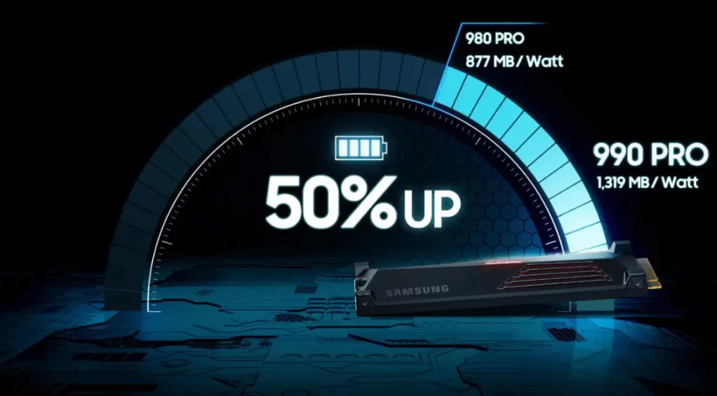 اس اس دی اینترنال سامسونگ مدل SSD 990 PRO w Heatsink 1TB M.2 ظرفیت یک ترابایت (3)
