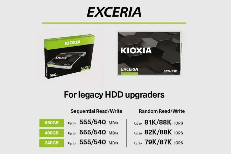 حافظه SSD اینترنال کیوکسیا مدل EXCERIA ظرفیت 480 گیگابایت (1)