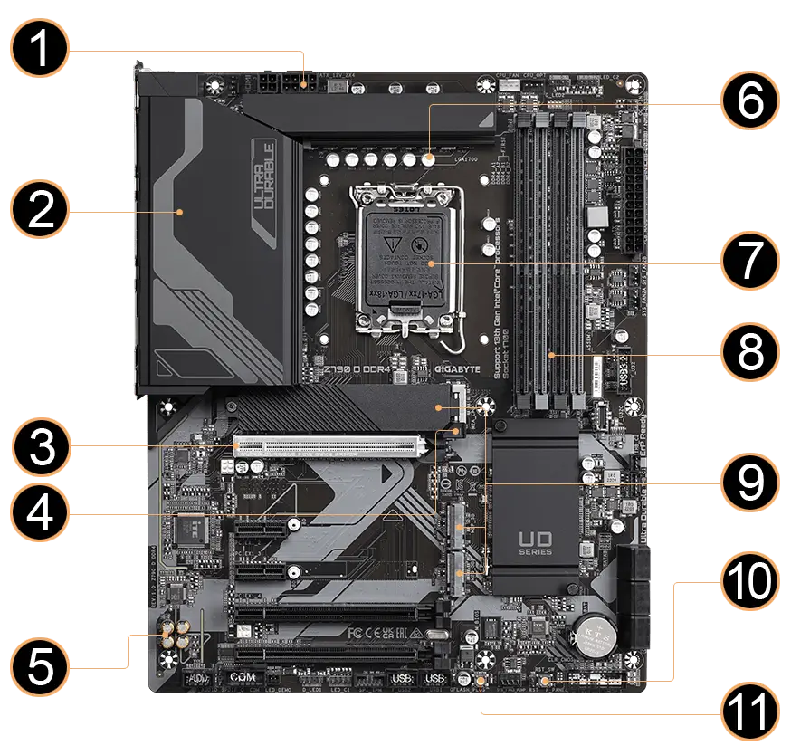 مادربرد گیگابایت مدل Z790 D AC DDR5 (2)