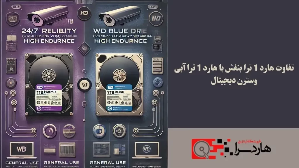 تفاوت هارد 1 ترا بنفش با هارد 1 ترا آبی وسترن دیجیتال