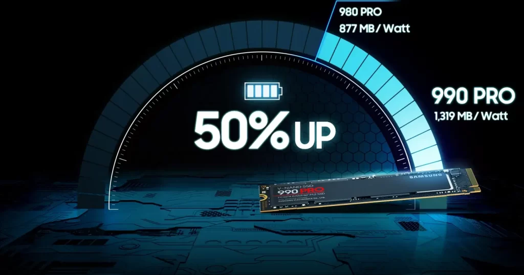با هارد SSD سامسونگ 990 Pro 2TB به دنیای سرعت قدم بگذارید (2)