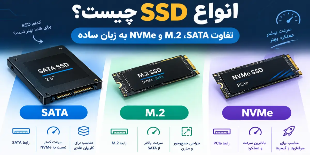 انواع SSD چیست؟ تفاوت SATA، M.2 و NVMe به زبان ساده