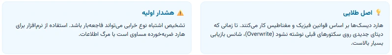 ریکاوری هارد