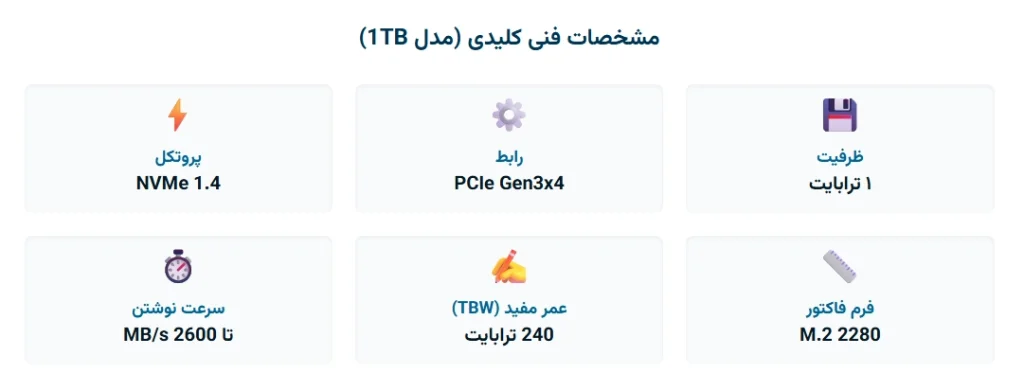 هارد لکسار NM610 Pro یک ترابایت