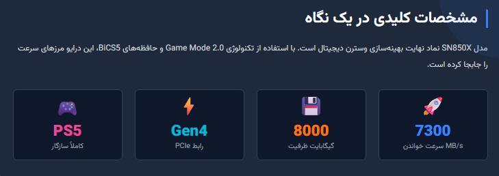 بررسی SSD WD Black SN850X