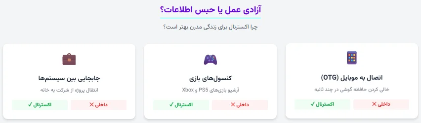 مزایا و معایب خرید SSD اکسترنال نسبت به ارتقای حافظه داخلی