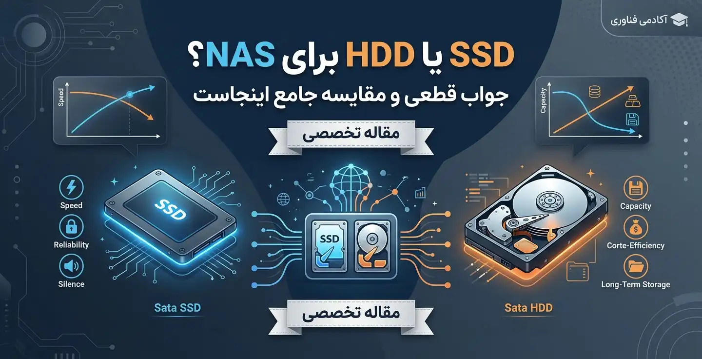 SSD یا HDD برای NAS؟ جواب قطعی اینجاست + راهنمای خرید ۱۴۰۵