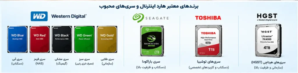 خرید هارد اینترنال با گارانتی اصلی